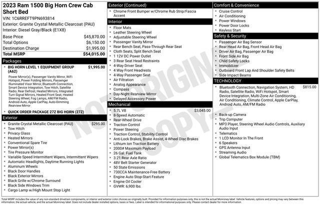 2023 RAM 1500 Big Horn