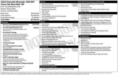2024 Chevrolet Silverado 1500 RST
