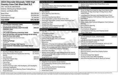 2024 Chevrolet Silverado 1500 High Country