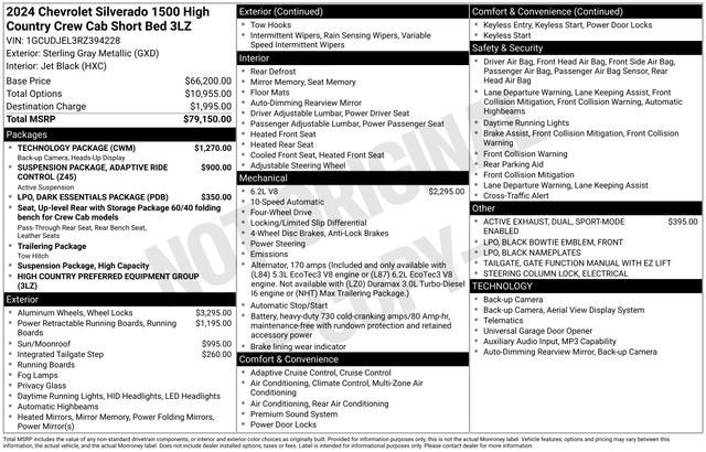 2024 Chevrolet Silverado 1500 High Country