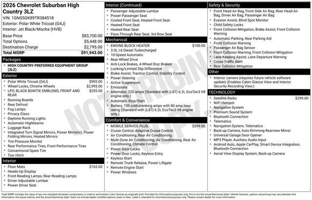 2026 Chevrolet Suburban High Country