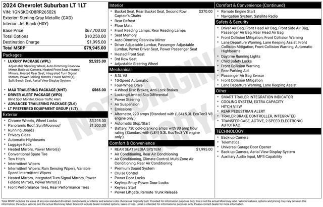 2024 Chevrolet Suburban LT