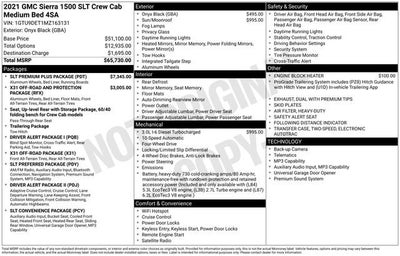 2021 GMC Sierra 1500 SLT