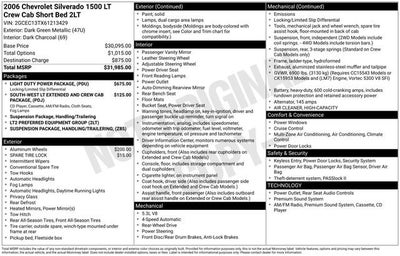 2006 Chevrolet Silverado 1500 LT2