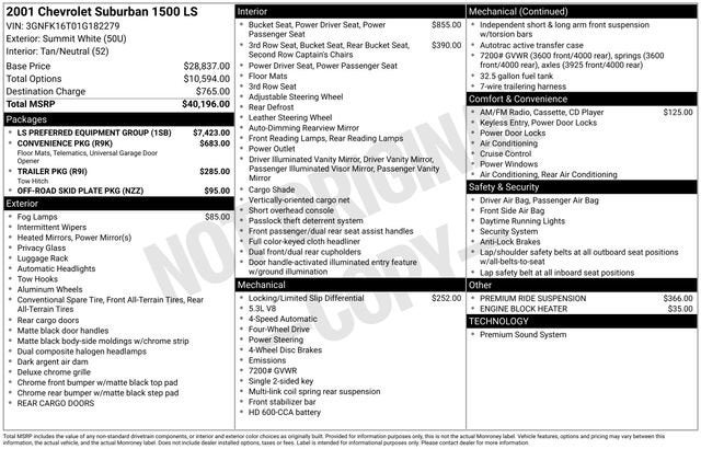 2001 Chevrolet Suburban LS