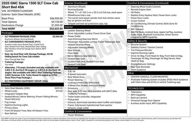 2020 GMC Sierra 1500 SLT