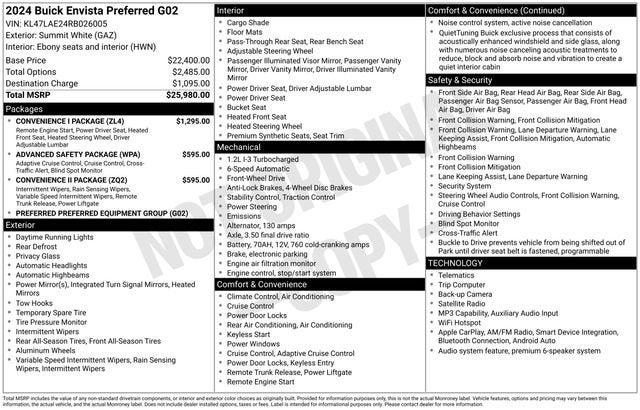 2024 Buick Envista Preferred