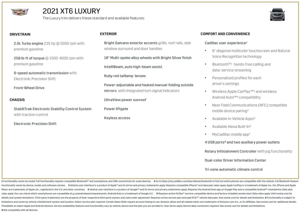 2021 XT6 Luxury trim details