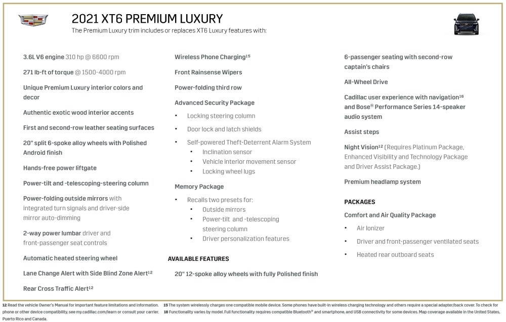 2021 XT6 Luxury trim details
