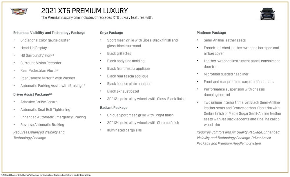 2021 XT6 Luxury trim details