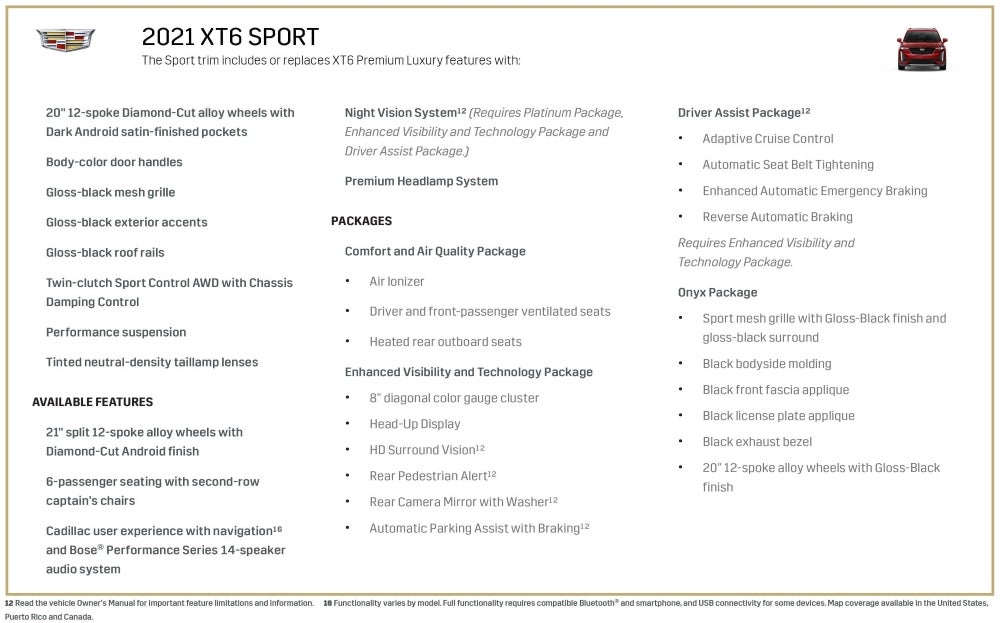 2021 XT6 Sport trim details